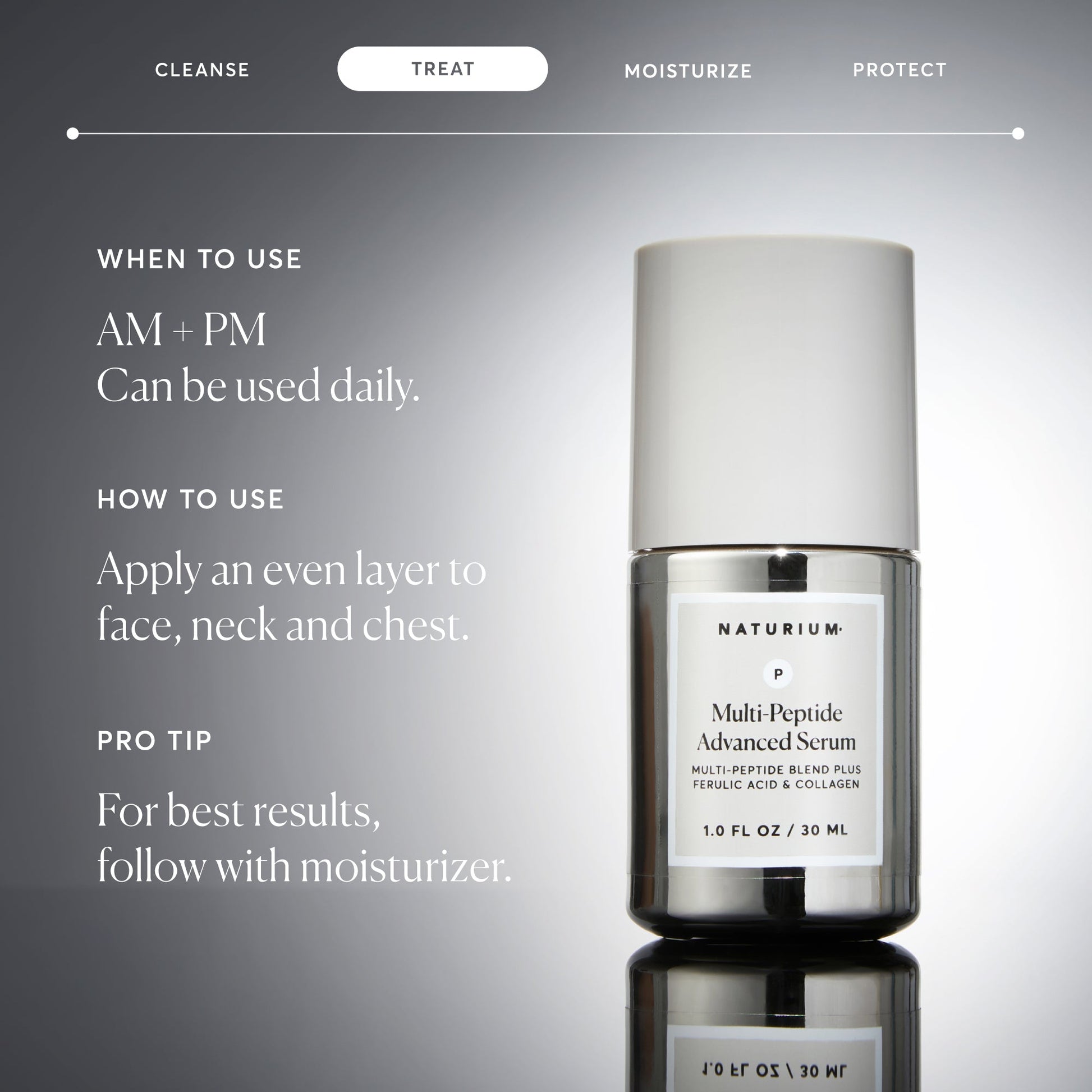 multi-peptide-advanced-serum-jumbo-s4 NATR-10102-Alt-Images-Multi-Peptide-Advanced-Serum-06.jpg