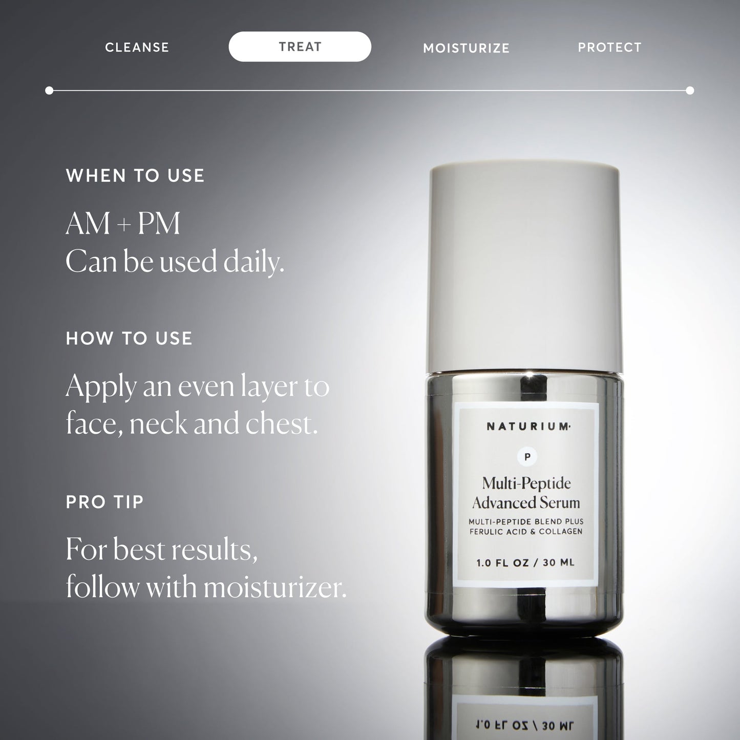 multi-peptide-advanced-serum-n2 NATR-10102-Alt-Images-Multi-Peptide-Advanced-Serum-06.jpg