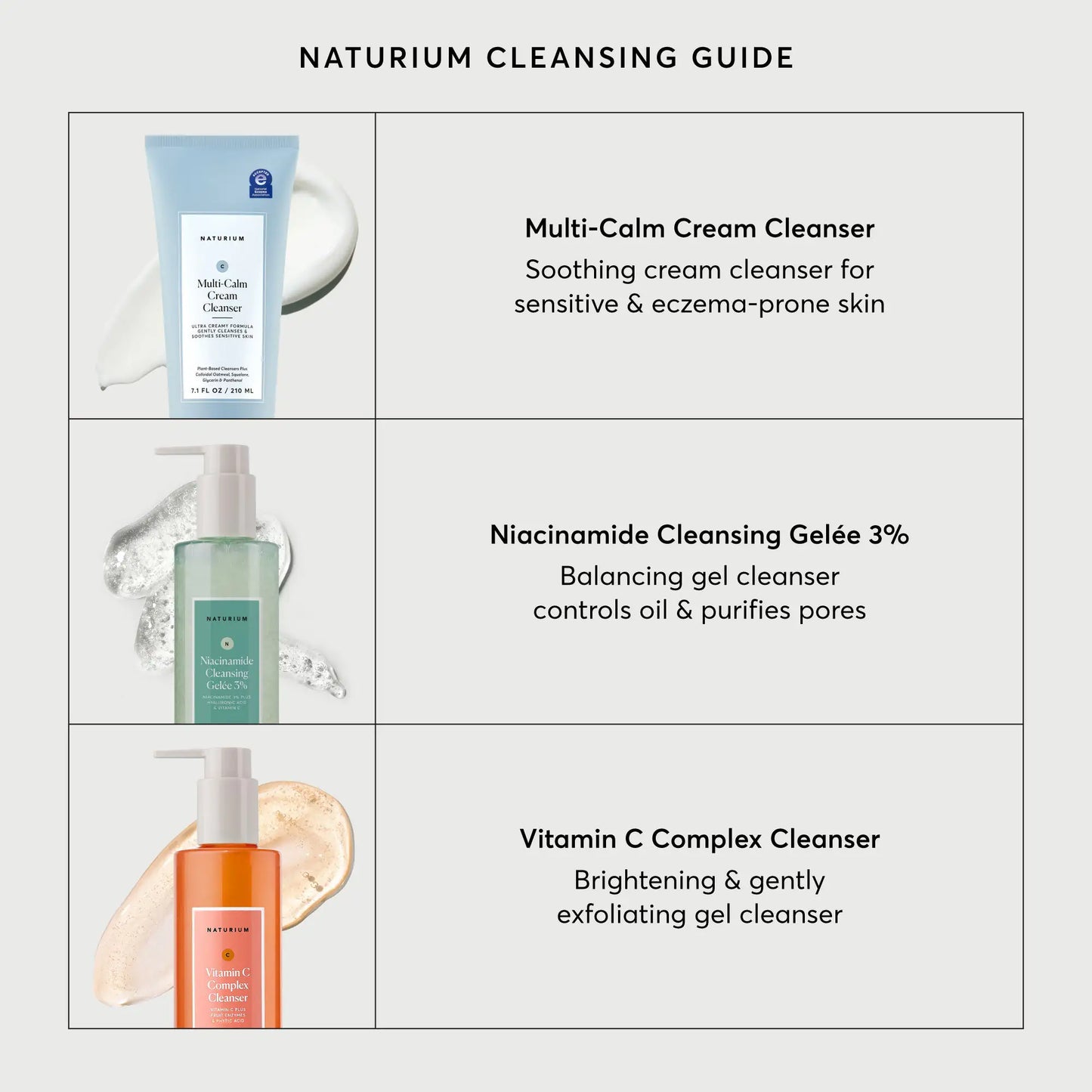 multi-calm-cream-cleanser-y3 NATR-2026-Comparison-Charts-Cleansers.webp