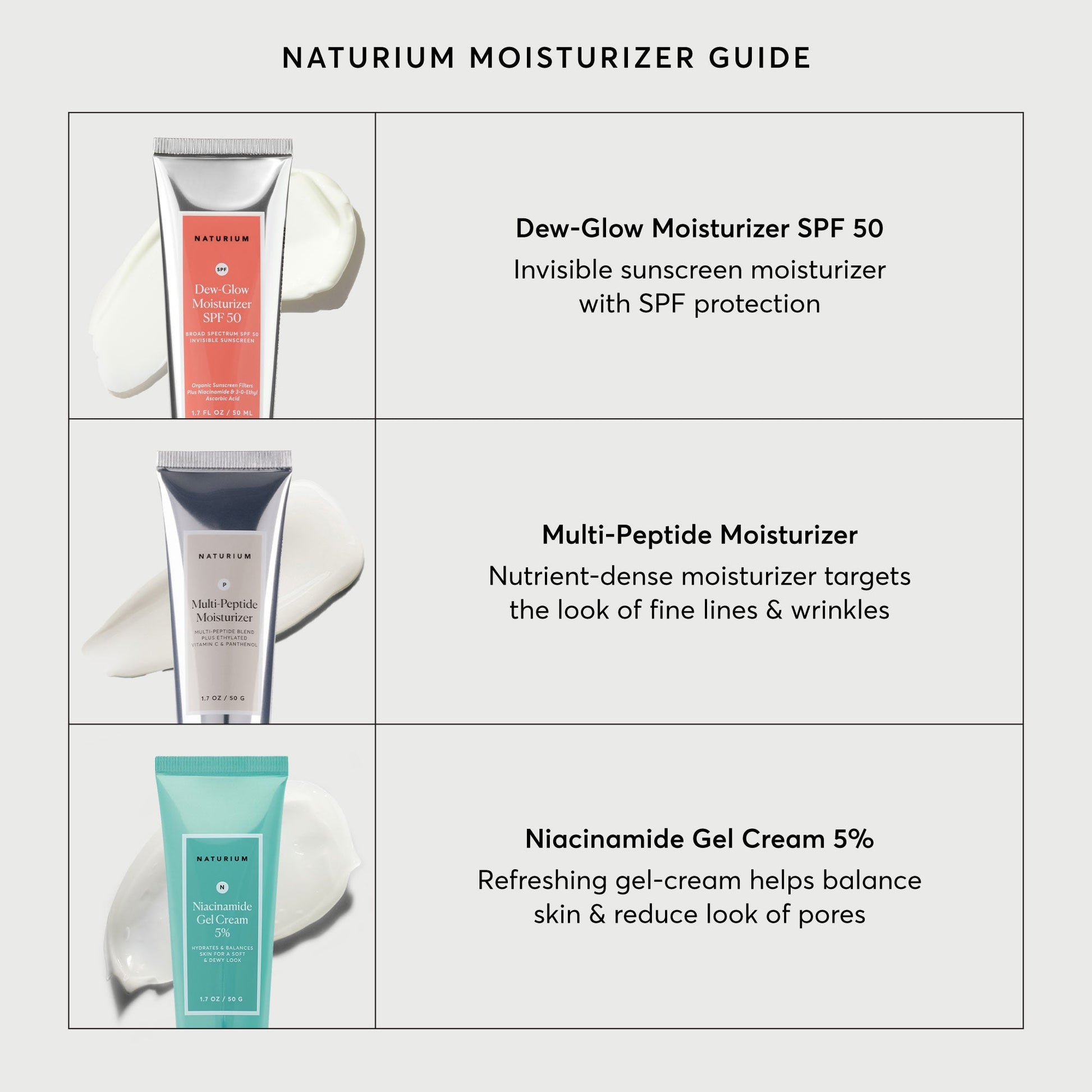 dew-glow-moisturizer-spf-50-l6 NATR-2026-Comparison-Charts-Moisturizers.jpg