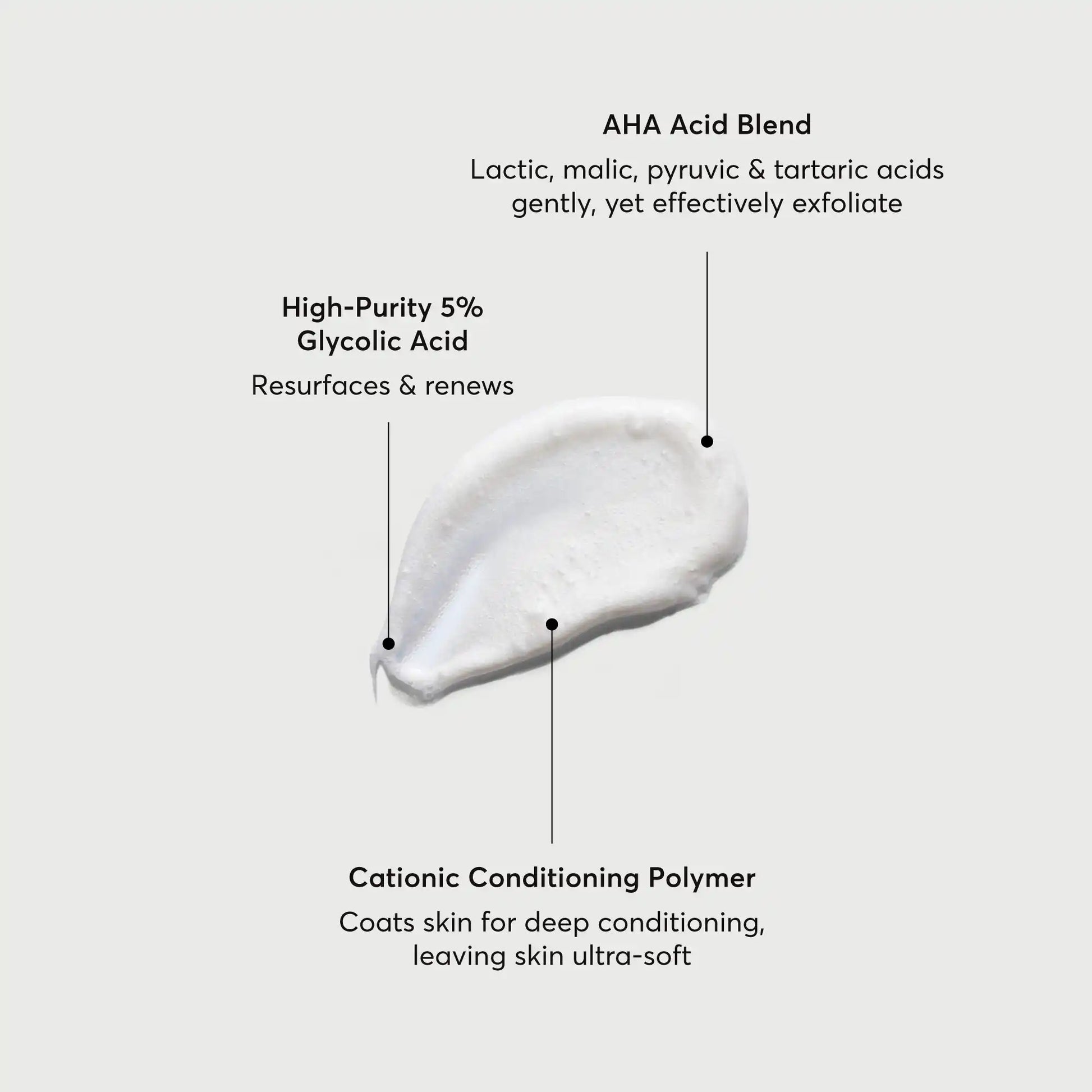 the-smoother-glycolic-acid-exfoliating-body-wash-u6 NATR-40002-Alt-Image-The-Smoother-Glycolic-Acid-Body-Wash-01.webp