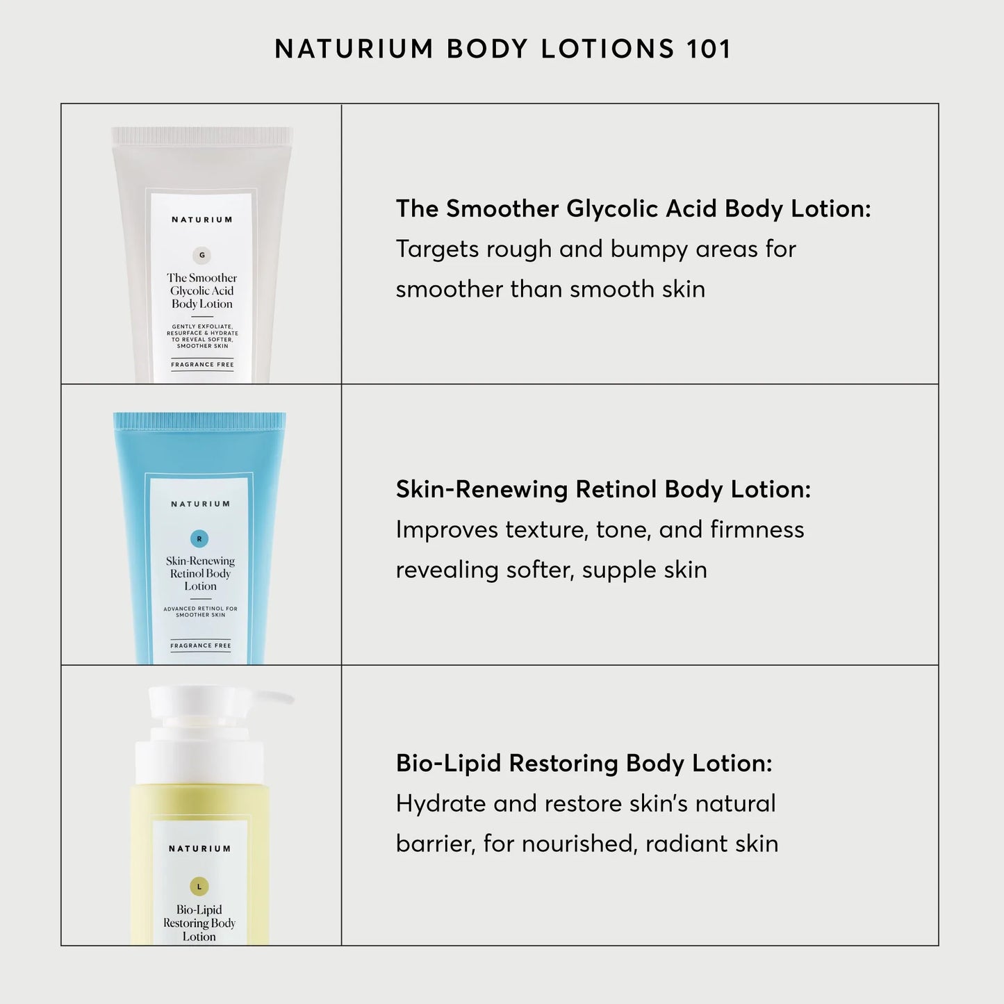 skin-renewing-retinol-body-lotion-jumbo-g5 NATR-40008-Alt-Images-Skin-Renewing-Retinol-Body-Lotion-05.webp