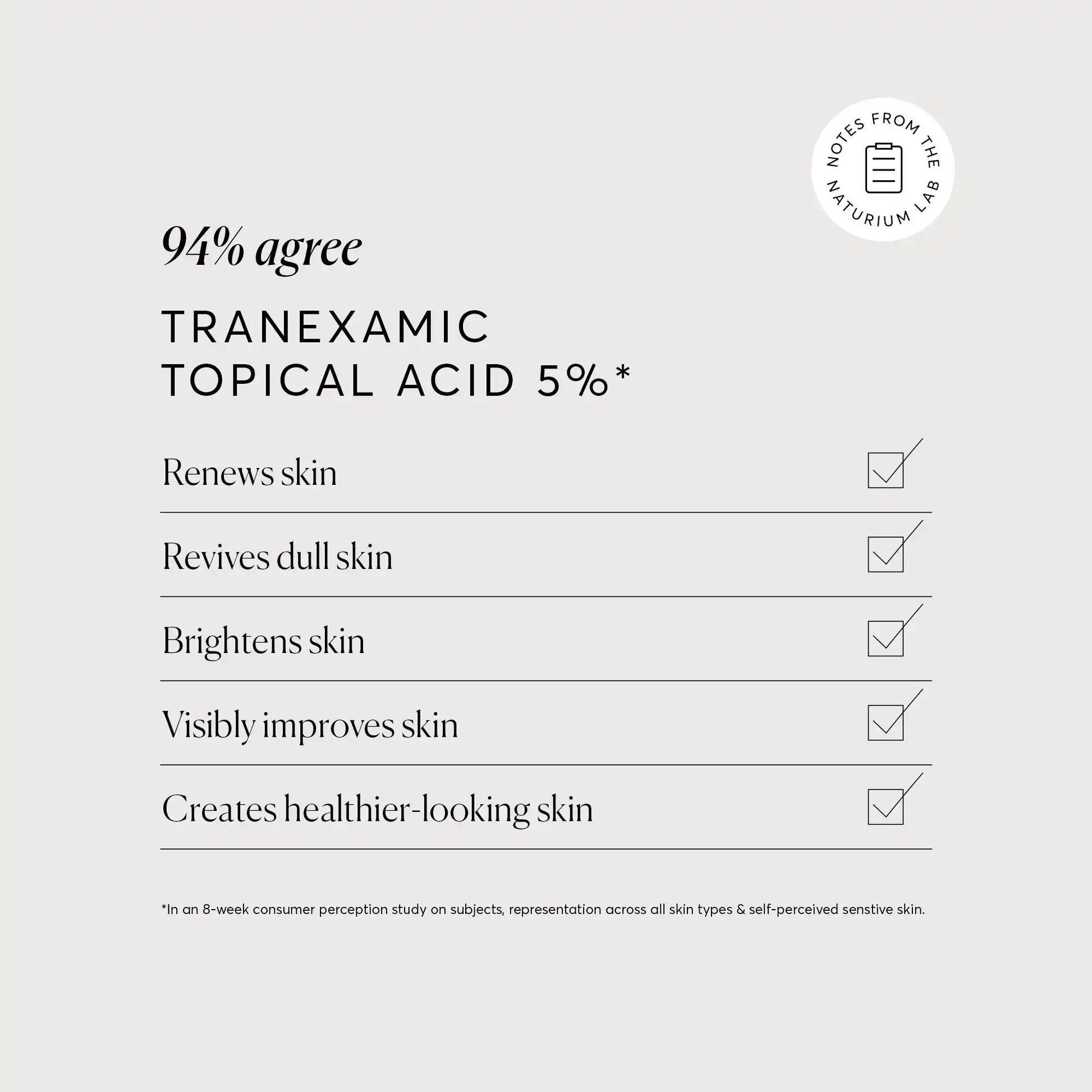 tranexamic-topical-acid-5-e9 NATR_Tranexamic_Acid_Clinical_Graphics_Checklist_Bone.webp